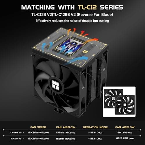 Thermalright Burst Assassin 120 Vision 66.17 CFM Air 156mm Black image