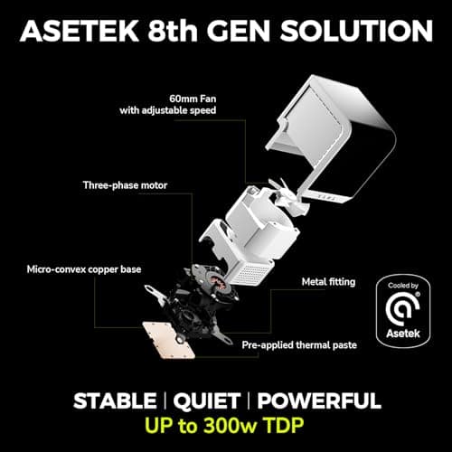 TRYX PANORAMA ARGB (2024) AIO 280mm White image