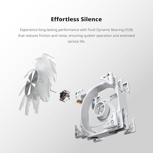 Montech Metal Pro 120mm White Addressable RGB PWM 76.2 CFM image