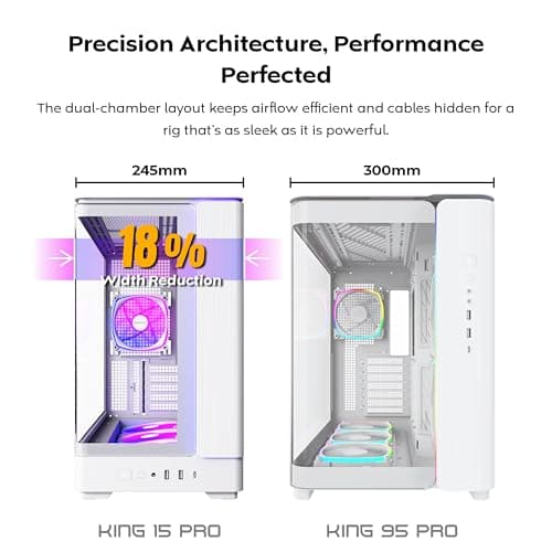 Montech King 15 Pro White image