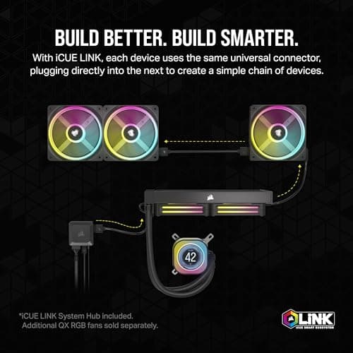 Corsair iCUE LINK H170i LCD Water 420mm Black image