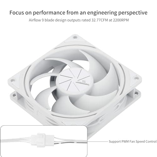 Thermalright TL-P9 92mm White PWM 32.77 CFM 1-Pack image