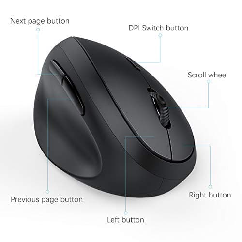 Left-Handed Mouse, Jelly Comb Wireless 2.4GHz Left Hand Ergonomic Vertical Mouse with USB Receiver, Sensitive and Quiet Click MV09E image