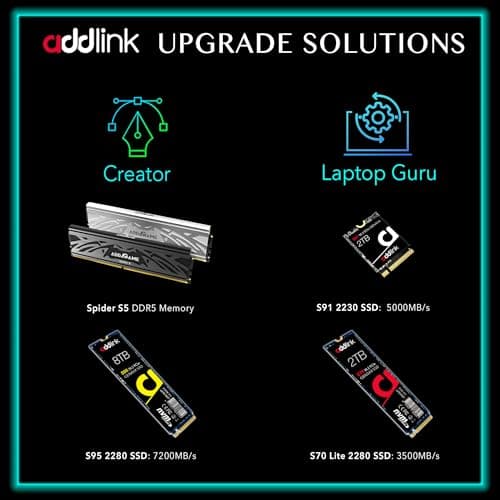 Addlink S20 512GB SSD 2.5" SATA image