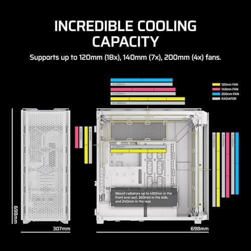 Corsair 9000D RGB AIRFLOW ATX Full Tower White Tempered Glass image