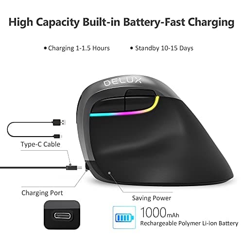 DELUX Wireless Vertical Mouse Rechargeable, 2.4G Small Silent Ergonomic Mouse with BT 4.0, 6 Buttons and 4 Gear DPI, RGB Computer Optical Mouse Reduce Wrist/Hand Strain (M618mini-Iron Grey) image