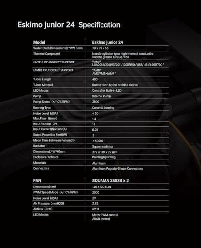 Geometric Future Eskimo Junior 24 69.11 CFM Water 240mm Black image