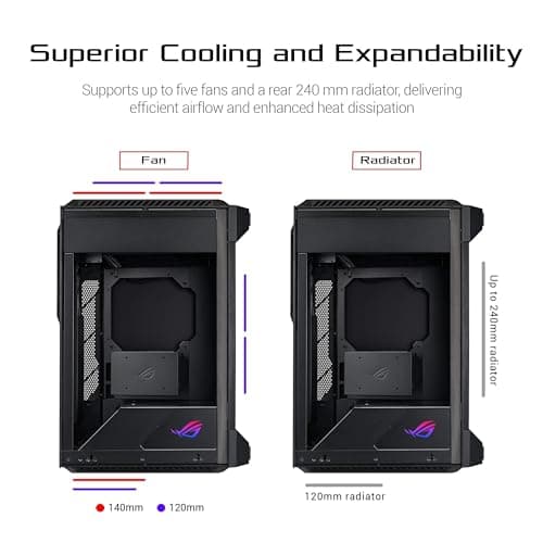 Asus ROG Z11 Mini-ITX Tower Black with Tinted Tempered Glass Side Panel and Front I/O: USB 3.2 Gen 2 Type-C, USB 3.2 Gen 1 Type-A, USB 2.0 Type-A image