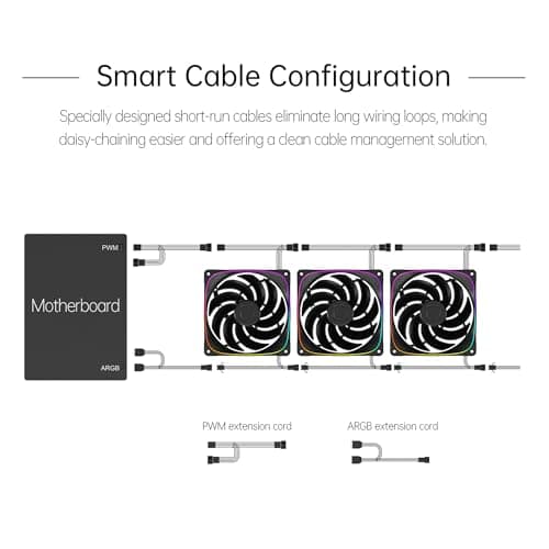 Geometric Future Squama 2503R 140mm Black PWM RGB image