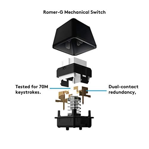 Logitech G910 Orion Spectrum Romer-G Tactile RGB Wired Gaming Keyboard image