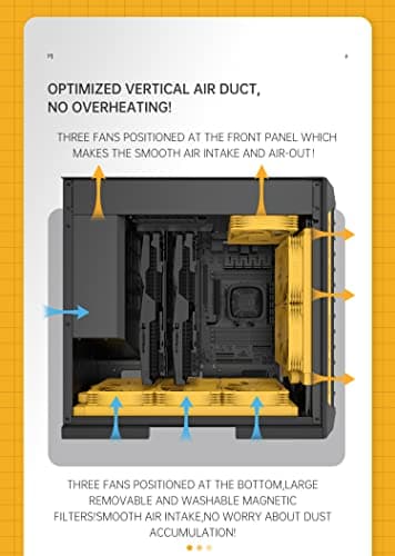 Geometric Future Model 6 ATX Mid Tower Black / Yellow with Tinted Tempered Glass Side Panel and USB 3.2 Gen 1 Type-A image