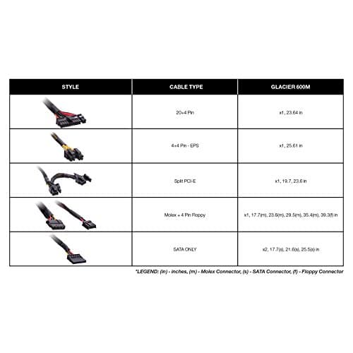 Rosewill CFZ ATX 600W Semi-Modular 80+ Bronze Certified image