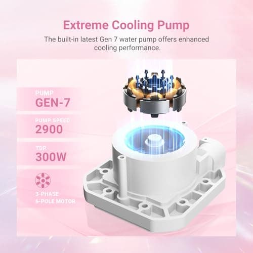 ID-COOLING FX240 INF Water 240mm 78 CFM Pink image