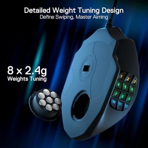 Redragon M908 Impact RGB LED MMO Mouse with Side Buttons Laser Wired Gaming Mouse with 12,400DPI, High Precision, 19 Programmable Mouse Buttons image