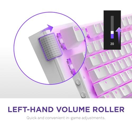 NZXT Function 2 RGB Wired/Wired Gaming Keyboard image