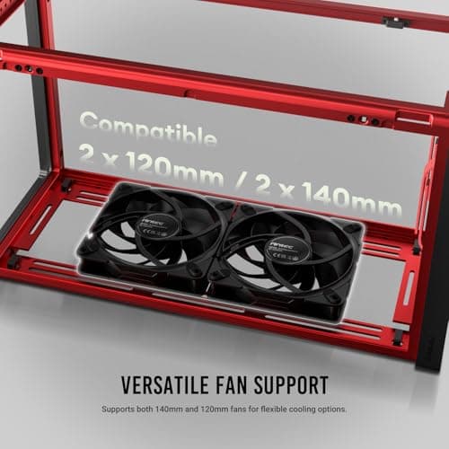 Antec Performance 1 M Mini-ITX Desktop Green / Black with Mesh Side Panel and USB 3.2 Gen 2 Type-C image