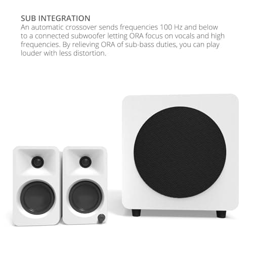 Kanto ORA 2.0 Channel 100W Speaker System image