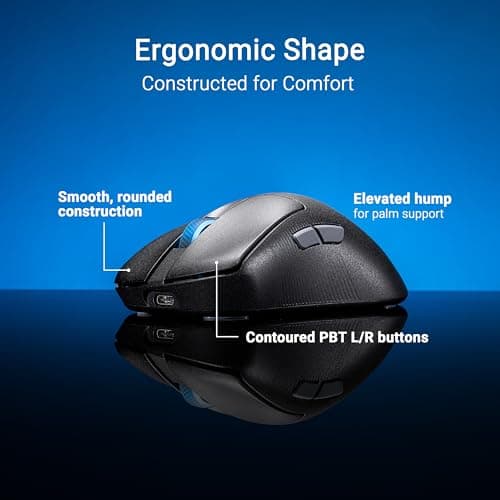 Asus ROG Keris II WL Ace Wired/Bluetooth/Wireless Optical Mouse image