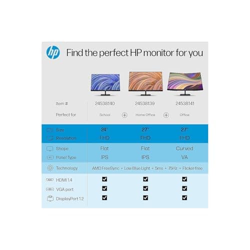 HP V27i 27" 1080p 0Hz IPS Monitor image