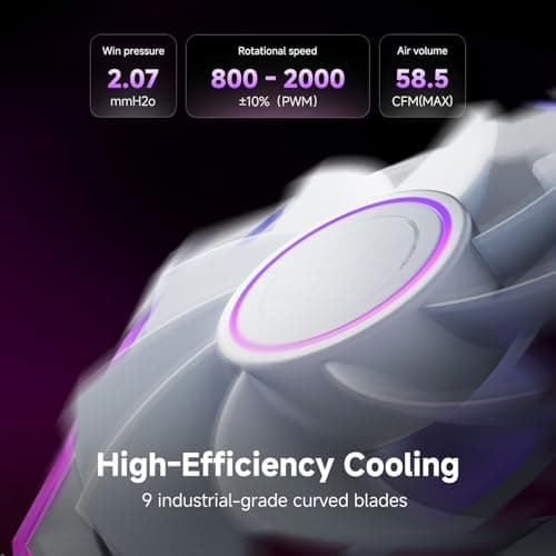 Asiahorse NYOTA Ultra 120mm Daisy Chain PWN Fans White Reverse Blade image