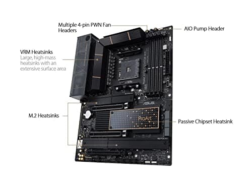 ASUS PROART X570-CREATOR WIFI AM4 AMD X570 SATA 6Gb/s ATX AMD Motherboard image