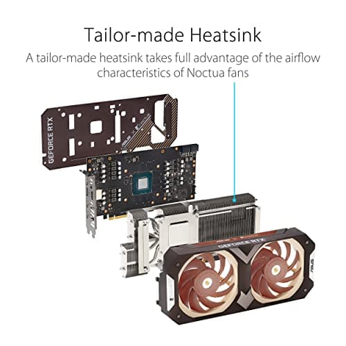 Asus Noctua OC GeForce RTX 3070 LHR 8GB GDDR6 Brown / Black image