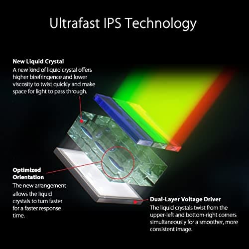 Asus ROG Swift 360Hz PG27AQN 27" 1440p 360Hz IPS Monitor image