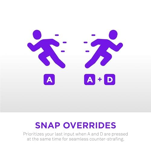 NZXT KB-101NB-US RGB Wired Gaming Keyboard image