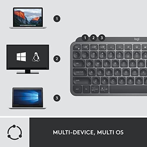 Logitech MX Keys Bluetooth/Wireless/Wired/Wired Mini Keyboard With Laser Mouse image