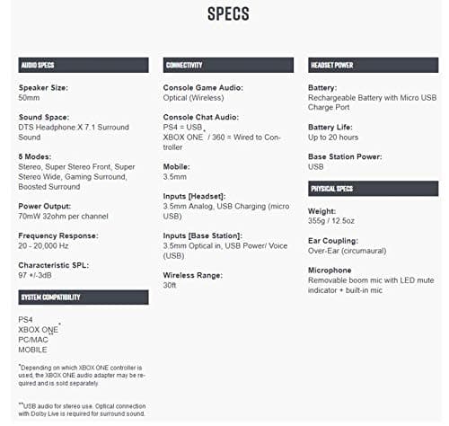 LucidSound LS41 7.1 Channel Closed Headphones image