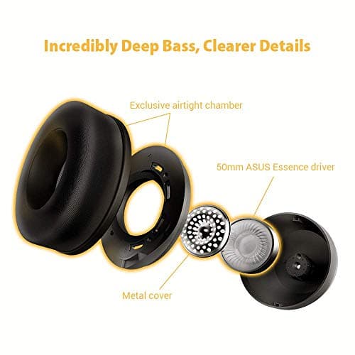 Asus TUF Gaming H7 Wireless Closed Gaming Headset image