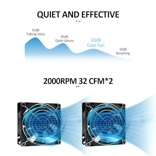 90mm 92mm Computer PC Case Fan 2 Wire 3pin 12v Dc Cooling Fan with Extra 2Pin 4Pin Connectors 2000RPM 2-Pack image