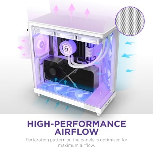 NZXT H6 Flow RGB ATX Mid Tower White Tempered Glass image