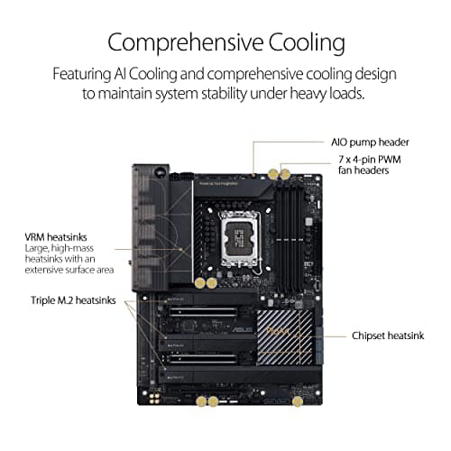 Asus Z690 ProArt CREATOR WIFI DDR5 ATX image