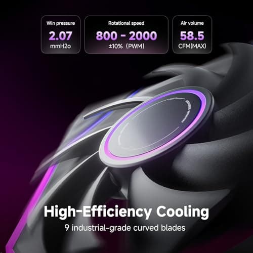 Asiahorse NYOTA Ultra 120mm Daisy Chain PWN Fans(3-Pack) Black image