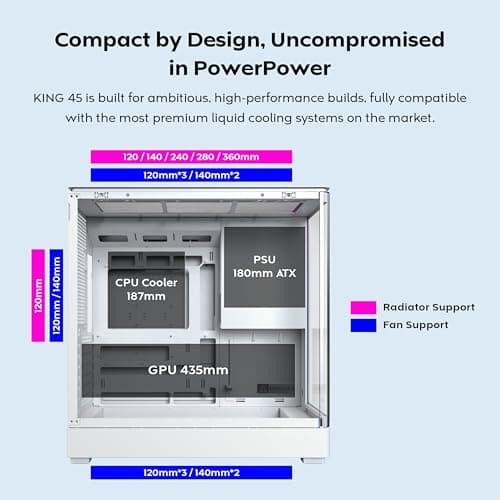 Montech King 45 Pro White image