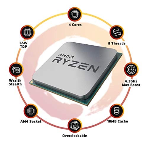 AMD Ryzen 3 3300X 3.8 GHz 4-Core image