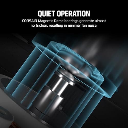 Corsair iCUE LINK LX120 120mm Black RGB PWM  Pack of 3 image