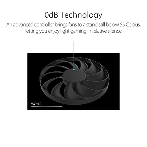 Asus DUAL Radeon RX 6600 8 GB image