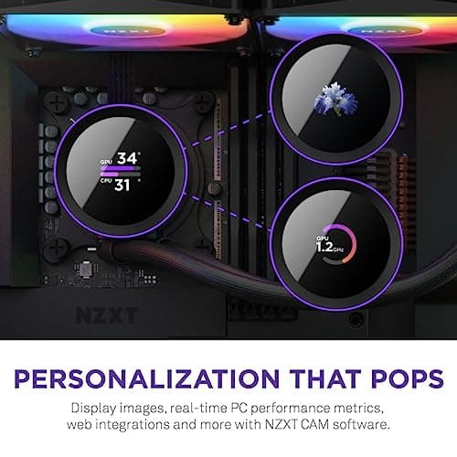 NZXT Kraken Water 280mm RGB 90.79 CFM Black image