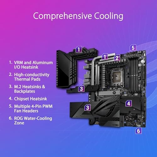 Asus Z790 ROG MAXIMUS DARK HERO LGA1700 DDR5 ATX image