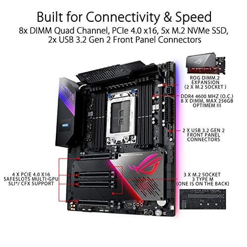 ASUS TRX40 ROG Zenith II Extreme sTRX4 DDR4 EATX image