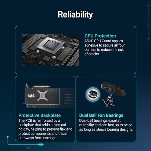 Asus PRIME OC Radeon RX 9070 XT 16GB GDDR6 Black image