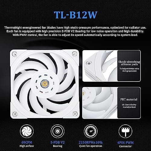 Thermalright Frozen Edge Water 240mm 69 CFM White image