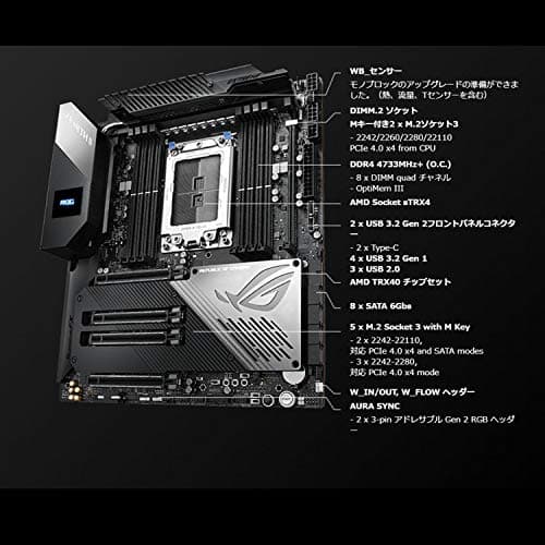 ASUS TRX40 ROG Zenith II Extreme sTRX4 DDR4 EATX image