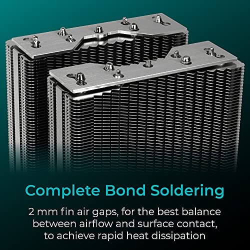 Iceberg Thermal IceSLEET X7 Air Dual 96 CFM 166mm Teal / Silver image