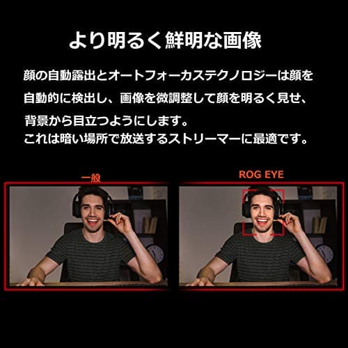 Asus ROG EYE 1080p Webcam image