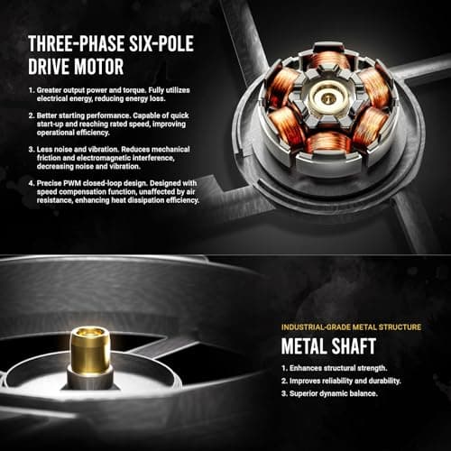 Antec NOVA 120mm White PWM 95.32 CFM 1-Pack image