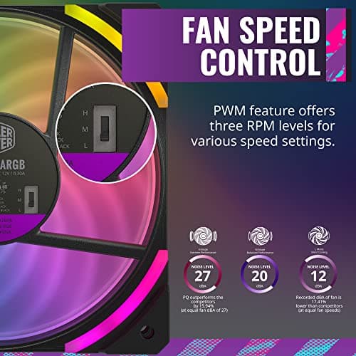 Cooler Master MasterFan SF120M 120mm Black ARGB PWM image