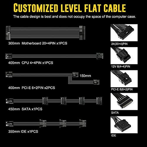 Segotep GF SFX 750W Fully Modular 80+ Gold Certified image
